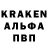 БУТИРАТ буратино Katia Guzinets